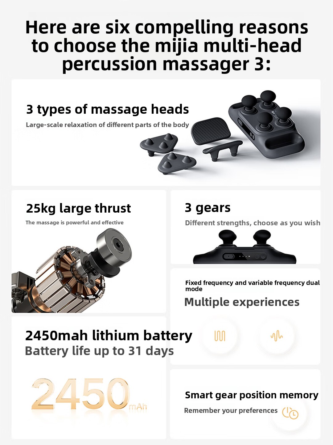 Mijia Multi-Head Massage Gun 3 – Health Wellness Fitness Bewertung und Preis