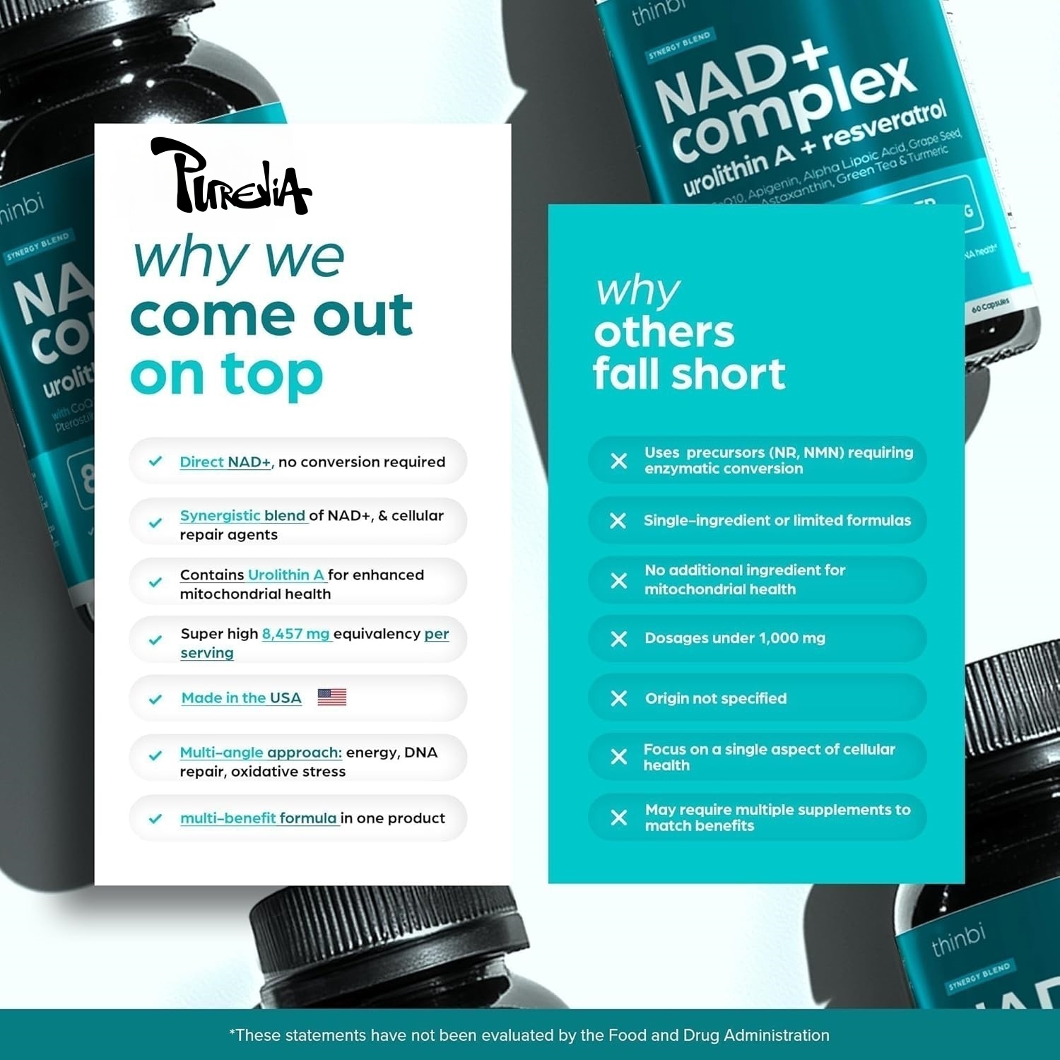 NAD Plus-Ergänzungsmittel – na – Health Wellness And Bewertung und Preis