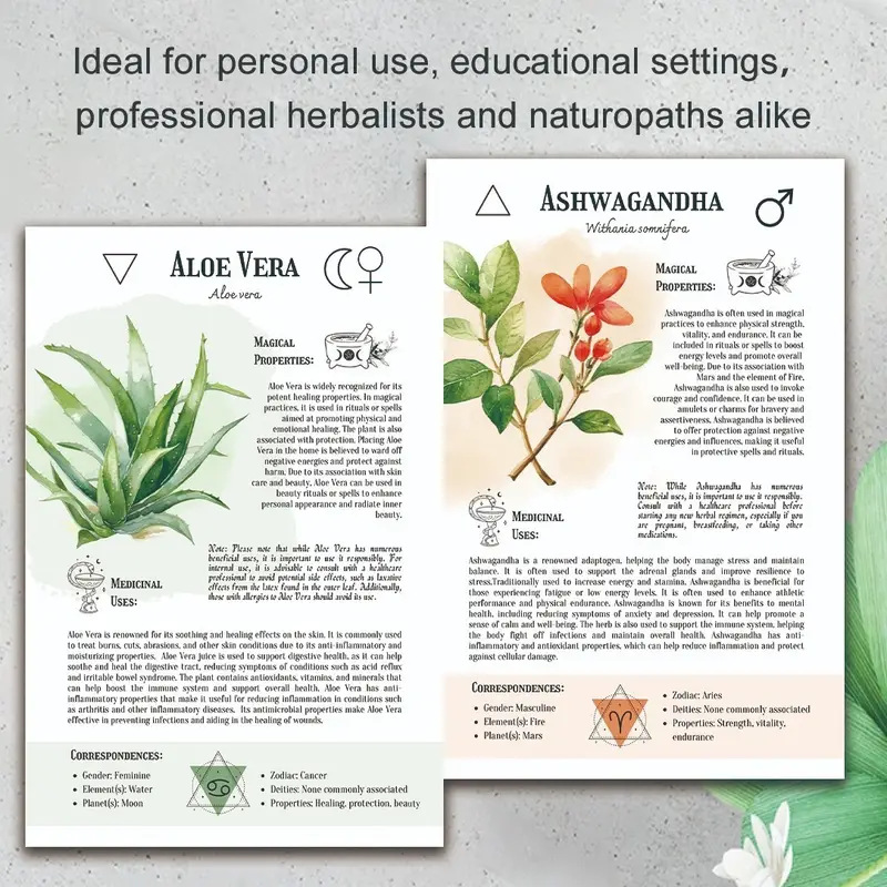 Natural Remedies Handbuch mit  – Health & Wellness Kuala Lumpur Reviews Bewertung und Preis