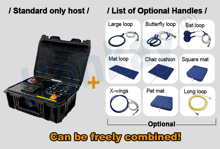 Persönliches Haustierpflege-PE – Health Wellness And Bewertung und Preis