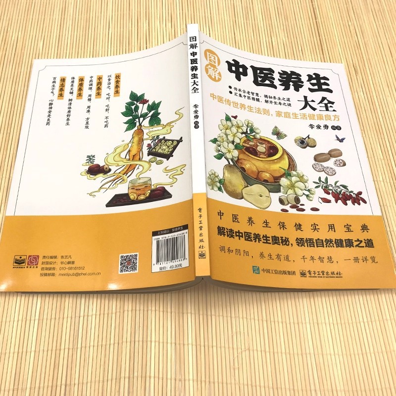 Illustrierte Enzyklopädie zur  – Health & Wellness Kuala Lumpur Reviews Bewertung und Preis